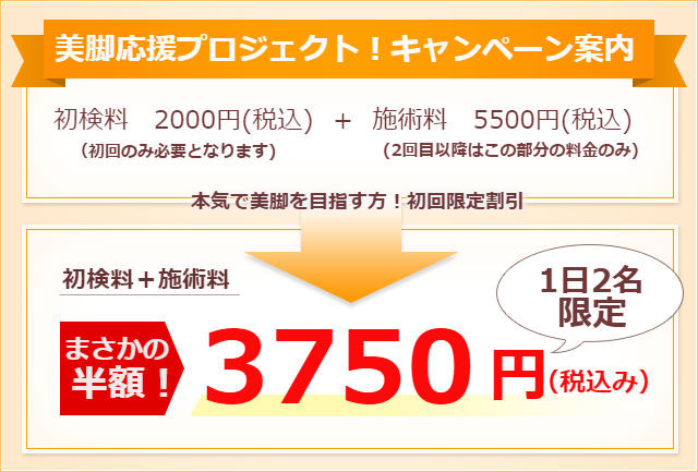 7500円がまさかの半額!