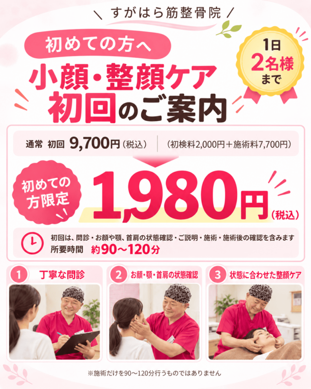 小顔・整顔ケア 初回1,980円のご案内