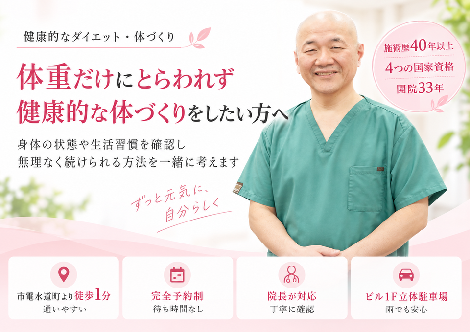 根本改善型「美容整体」で、究極の「健康美」手に入れませんか?