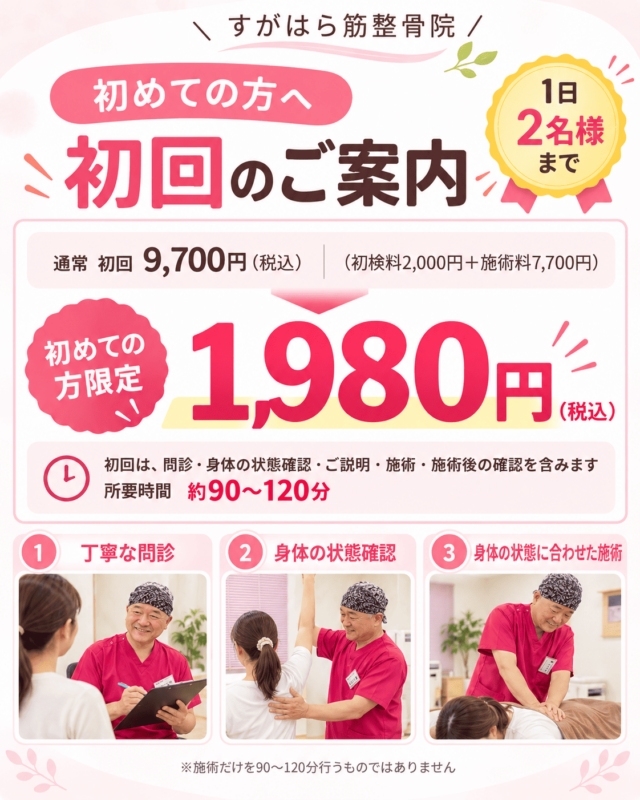 初めての方へ｜初回料金 1,980円（税込）