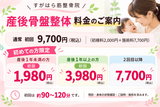 すがはら筋整骨院の産後骨盤整体料金｜産後1年未満初回1,980円・産後1年以上初回3,980円