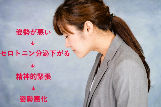 姿勢と気分の関係