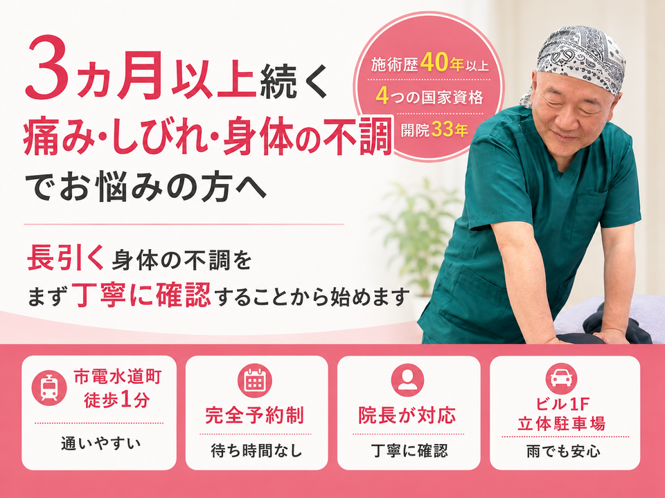 3か月以上続く慢性症状の専門院、ボキボキしない姿勢回復整体で徹底的に根本改善へ導きます。