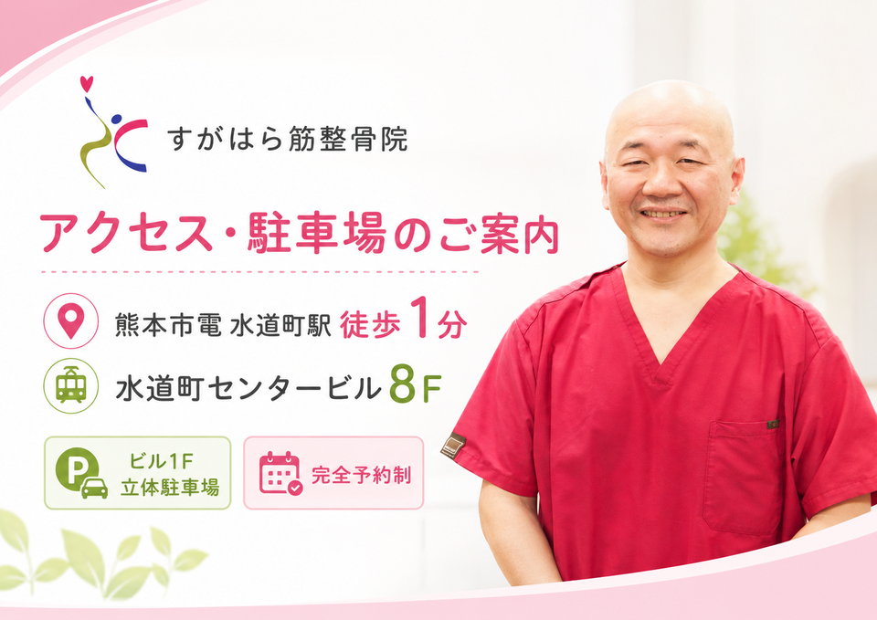 アクセス・駐車場ご案内