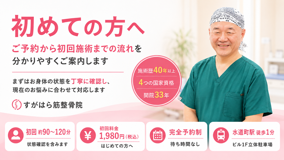 初めての方へ、ご予約から初回施術までを分かりやすくご案内します