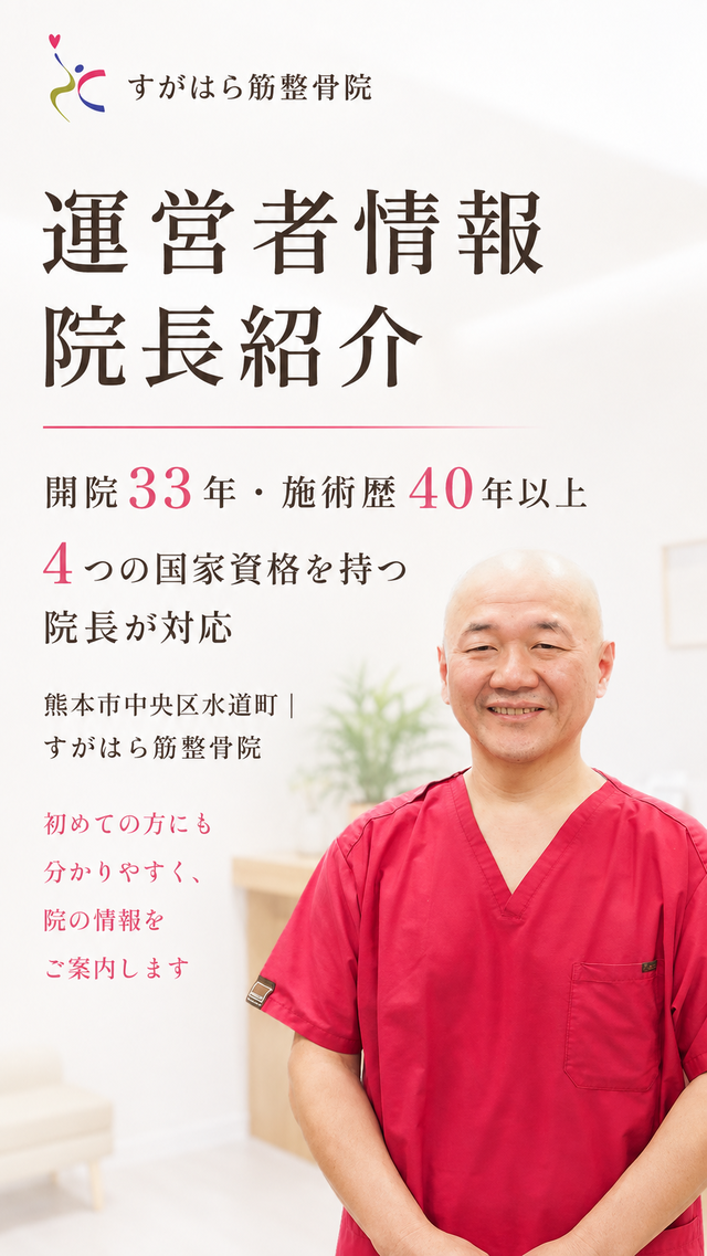 運営者情報・院長紹介