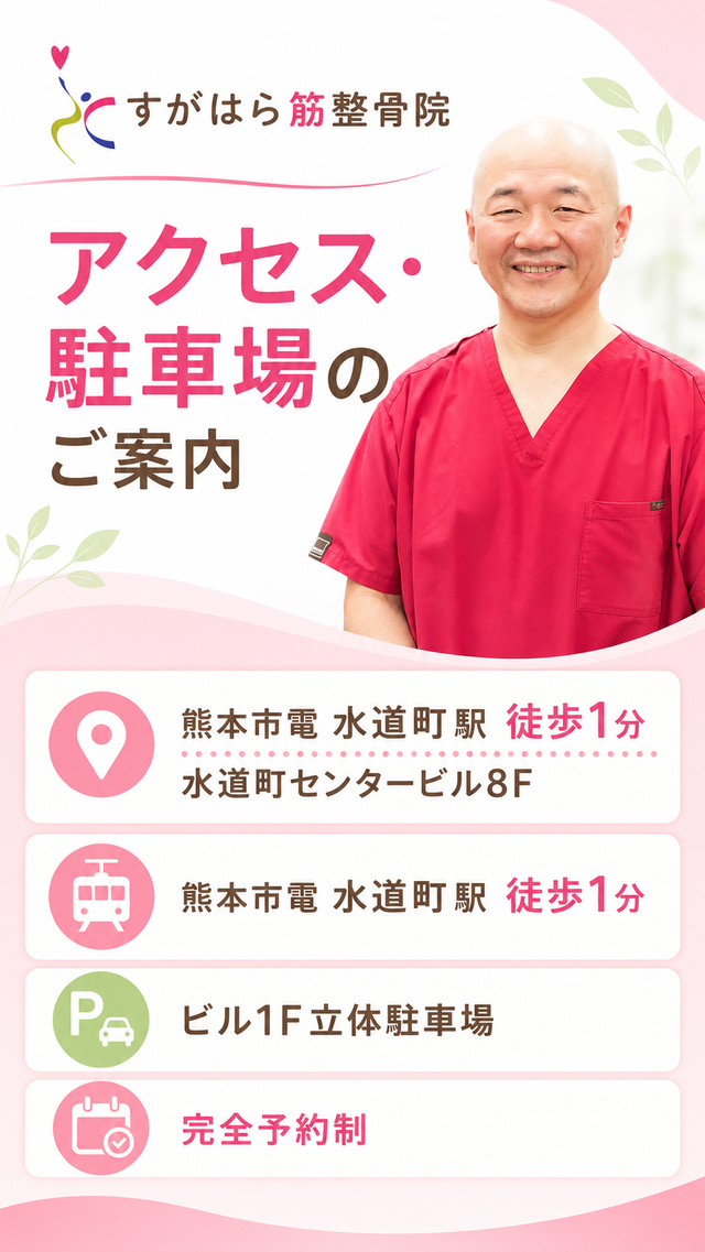 アクセス・駐車場ご案内