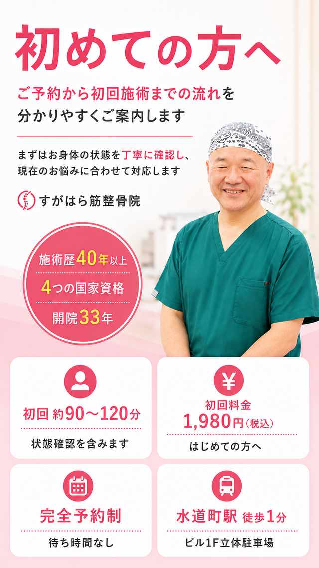 初めての方へ、ご予約から初回施術までを分かりやすくご案内します