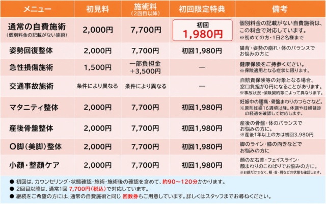 施術料金早見表